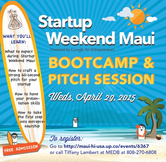 SUW_Bootcamp+Pitch-01 startup weekend bootcamp pitch
