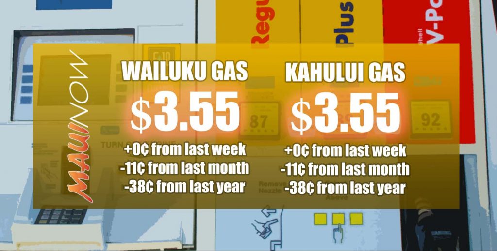 Maui Gas Prices Remain Constant at $3.55