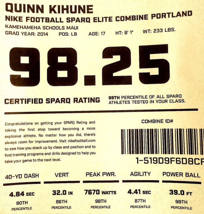 Kamehameha Maui's Quinn Kihune posted the highest SPARQ score by a Maui Interscholastic League athlete, Saturday, June 8, at Tigard High School in Portland, Ore. Photo by Quinn Kihune.