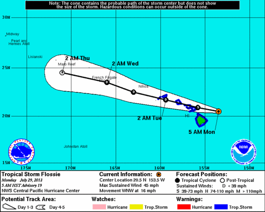 Flossie 5-day track, 5 a.m. 7/29/13. Image courtesy NWS/NOAA/CPHC.