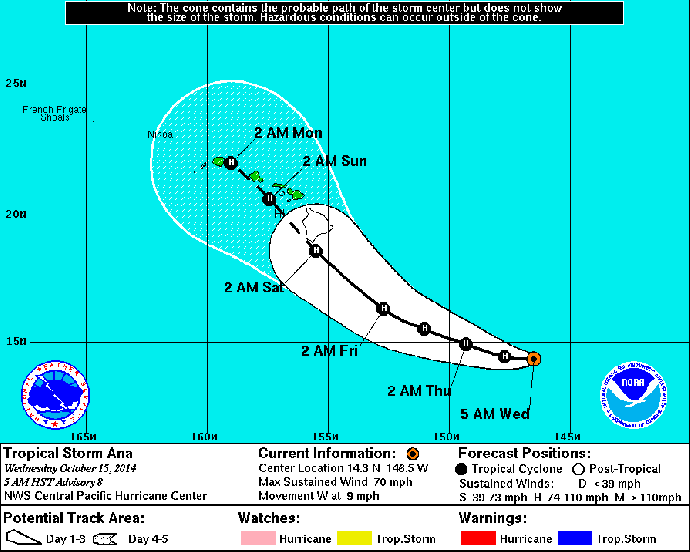 5-day forecast track for Tropical Storm Ana as of 5 a.m. on Wednesday, Oct. 15, 2014. Image courtesy NOAA/NWS/Central Pacific Hurricane Center.