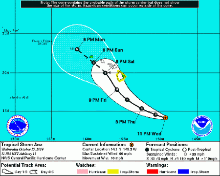 5-day forecast track for Tropical Storm Ana as of 11 p.m. on Wednesday, Oct. 15, 2014. Image courtesy NOAA/NWS/Central Pacific Hurricane Center.