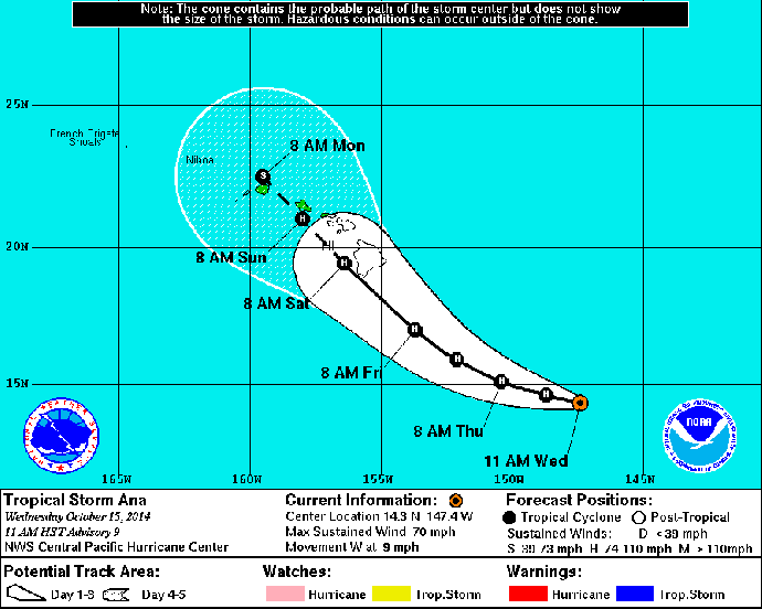 5-day forecast track for Tropical Storm Ana as of 11 a.m. on Wednesday, Oct. 15, 2014. Image courtesy NOAA/NWS/Central Pacific Hurricane Center.