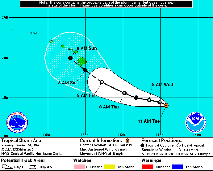 5-day track of Tropical Storm Ana, 10/14/14. Image courtesy NWS Central Pacific Hurricane Center.