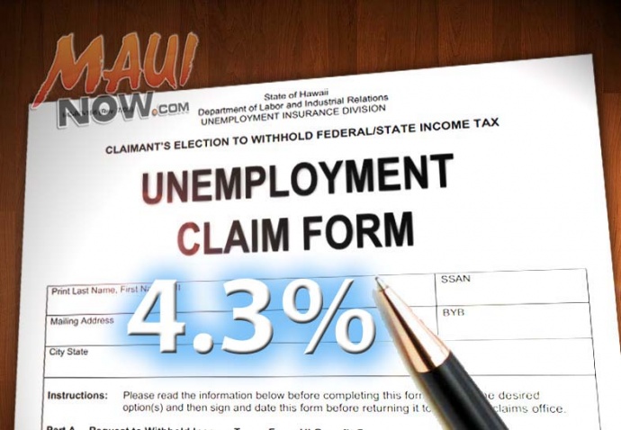 Maui County’s unemployment rate increased slightly to 4.3% in September. Maui Now graphic by Wendy Osher.