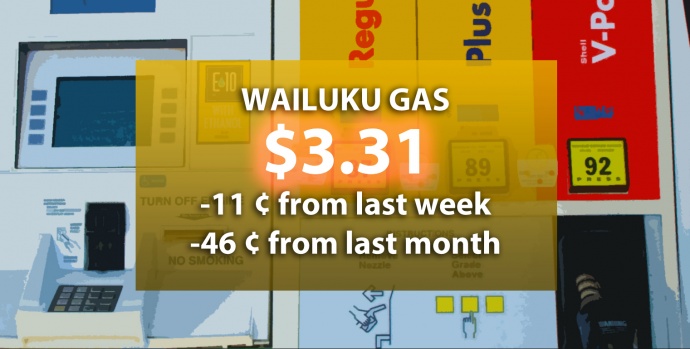 WAILUKU GAS 2 12 15