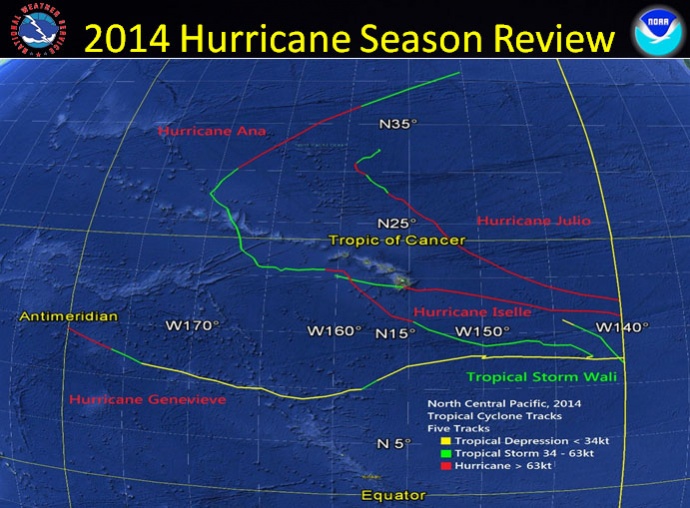 2014 Hurricane Season in Review. Image credit: NOAA/NWS.