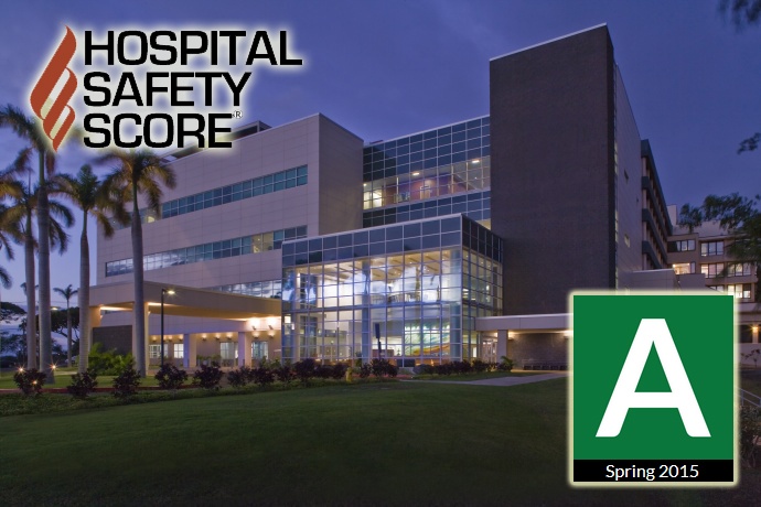 Hospital Safety Score.