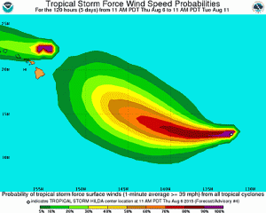 Guillermo and Hilda wind probabilities - Image: NHC 2 p.m. August 6, 2015