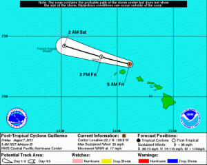 Image: CPHC Guillermo track 5 a.m.
