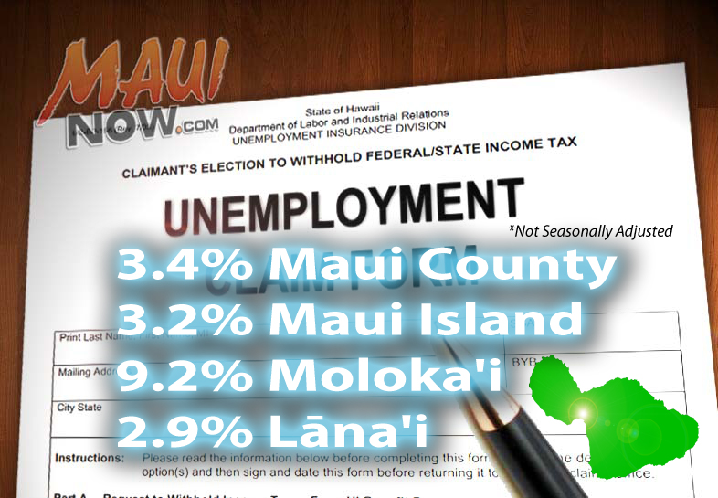 Unemployment, Non Seasonally Adjusted, Aug. 2015. Graphics by Wendy Osher/ Maui Now.