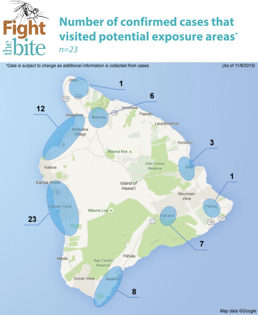 Fight the Bite graphics showing potential exposure areas. Hawaiʻi District Health Office.
