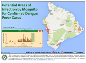 Potential areas of infection by mosquitoes for confirmed dengue fever cases. Dec. 10, 2015 map. Image Credit: DOH. *Risk levels of areas where confirmed cases may have contracted dengue fever are determined by factors including the number of confirmed cases who reported visiting those areas, as well as observed mosquito activity. Individuals should always protect themselves against mosquitoes and mosquito bites island-wide; extra precaution should be taken in areas of risk. 
