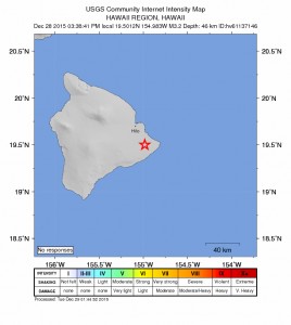 Hawaiʻi Earthquake map, Dec. 28, 2015. Image credit: USGS/HVO.