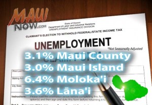 unemployment december 2015