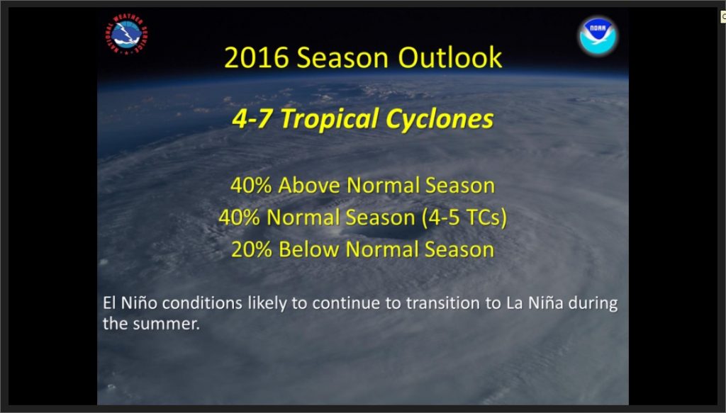 Central Pacific Hurricane Season Outlook 2016.