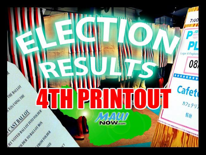 Election results. 4th printout (11:48 p.m. 8.13.16)