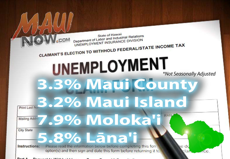 Unemployment rate for Aug. 2016. Graphic by Wendy Osher / Maui Now.