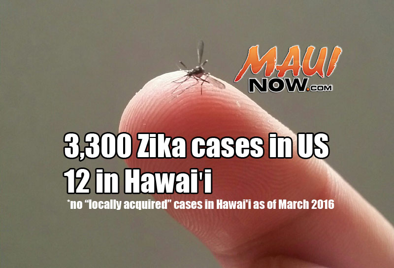 Zika count. Maui Now image.