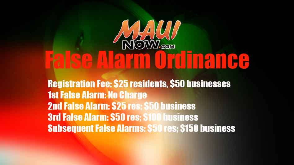 False Alarm Ordinance. Maui Now graphic.