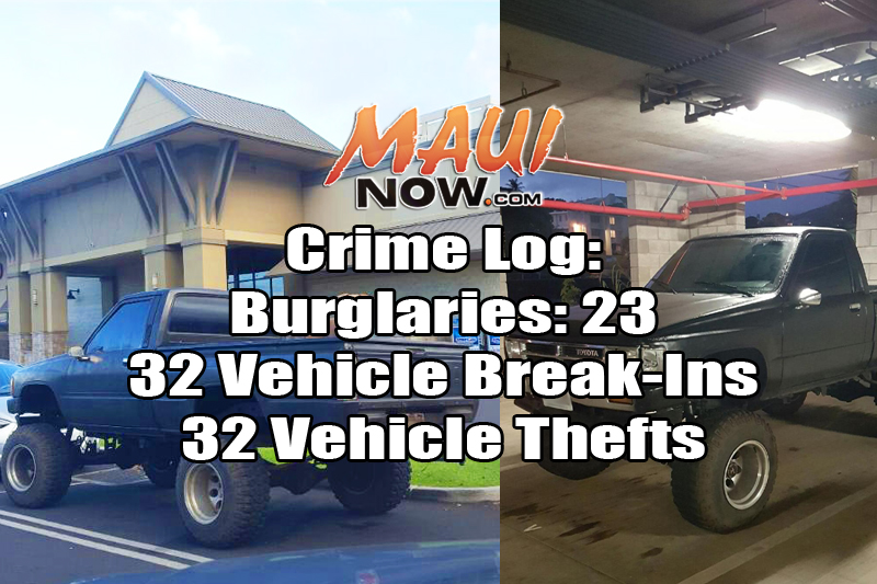 Crime Log: Nov. 27 to Dec. 3, 2016. Maui Now.